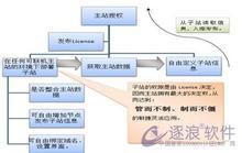 �����ƾ߶ľ���Ƶ��ȫ����ĸｫ�����մ���ʲô��...